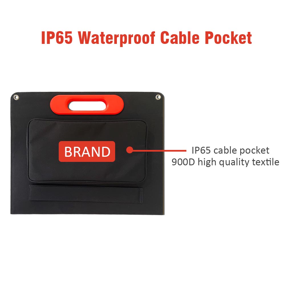 eMobi flag cable pocket