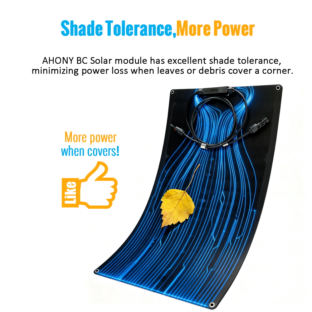 145w All Black HPBC Bifacial Perovskite ETFE Foldable Bendable Soft Narrow Mini Flexible Solar Panels Modules Production for 12V 48V Off Grid 50W to 1000W solar system tailer