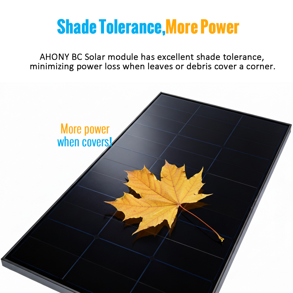 BC Solar Panel 200 Watt Monocrystalline Solar Panel N-Type 182 Mm Solar Cells Ideal for 12 V Battery Motorhome Balcony Power Station Garden Shed Boat Camping