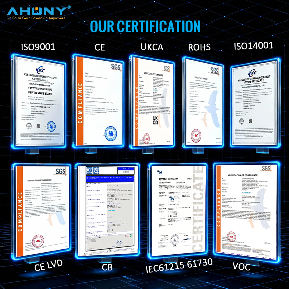 AHONY certification 1