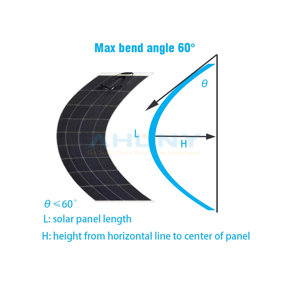 200w semi flexible solar panel HJT solar cell etfe rv awning transparent bificial module solar off grid solar system pv panel